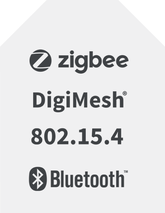 Zigbee, DigiMesh, 802.15.4，蓝牙
