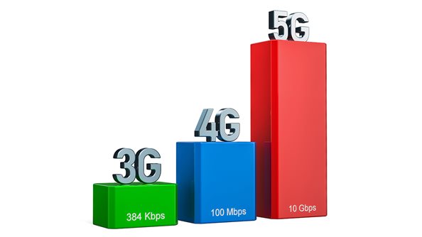 3G、4G和5G速度